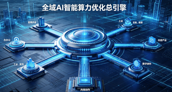 南汇区AI算力优化赋能数字生态 智能技术迭代激活产业发展新动能