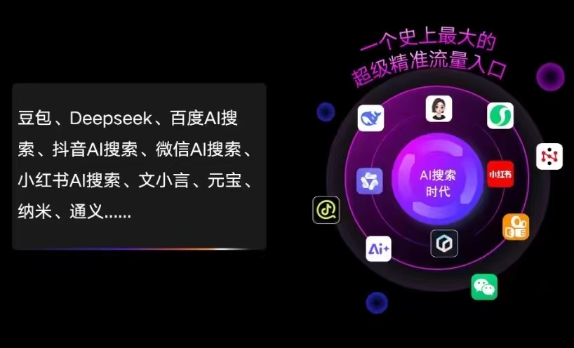 南汇区AI智能推广新玩法，抢占搜索时代免费精准客源