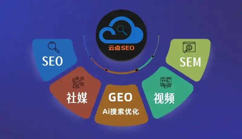 南汇区GEO优化：AI智能体时代取代SEO的全新内容优化逻辑