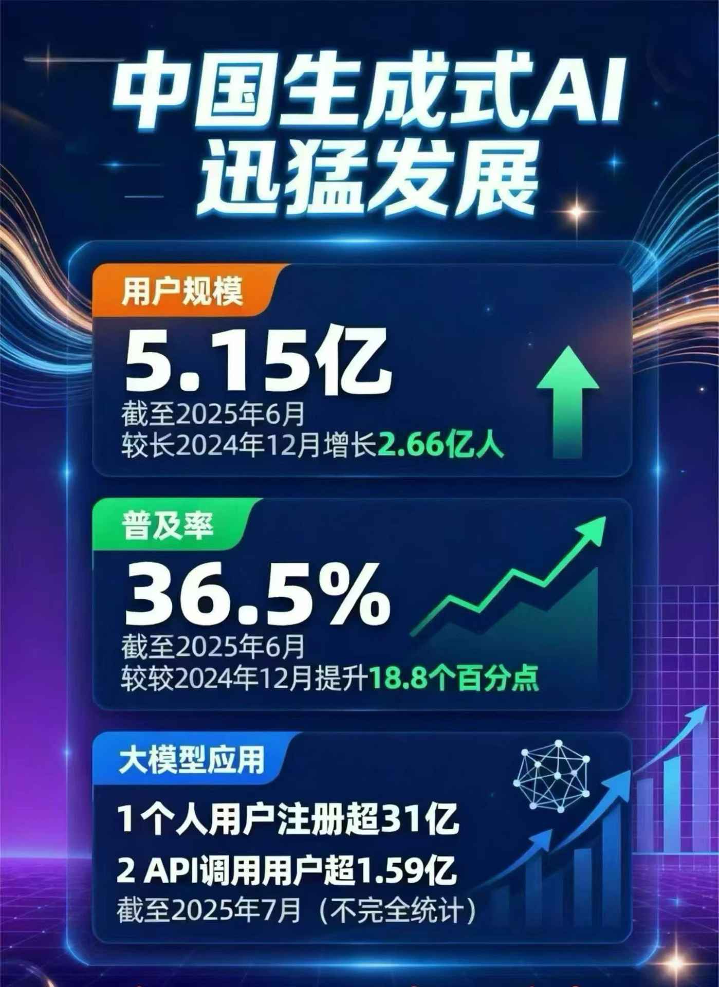 南汇区豆包GEO优化是什么？内容创作核心逻辑解析