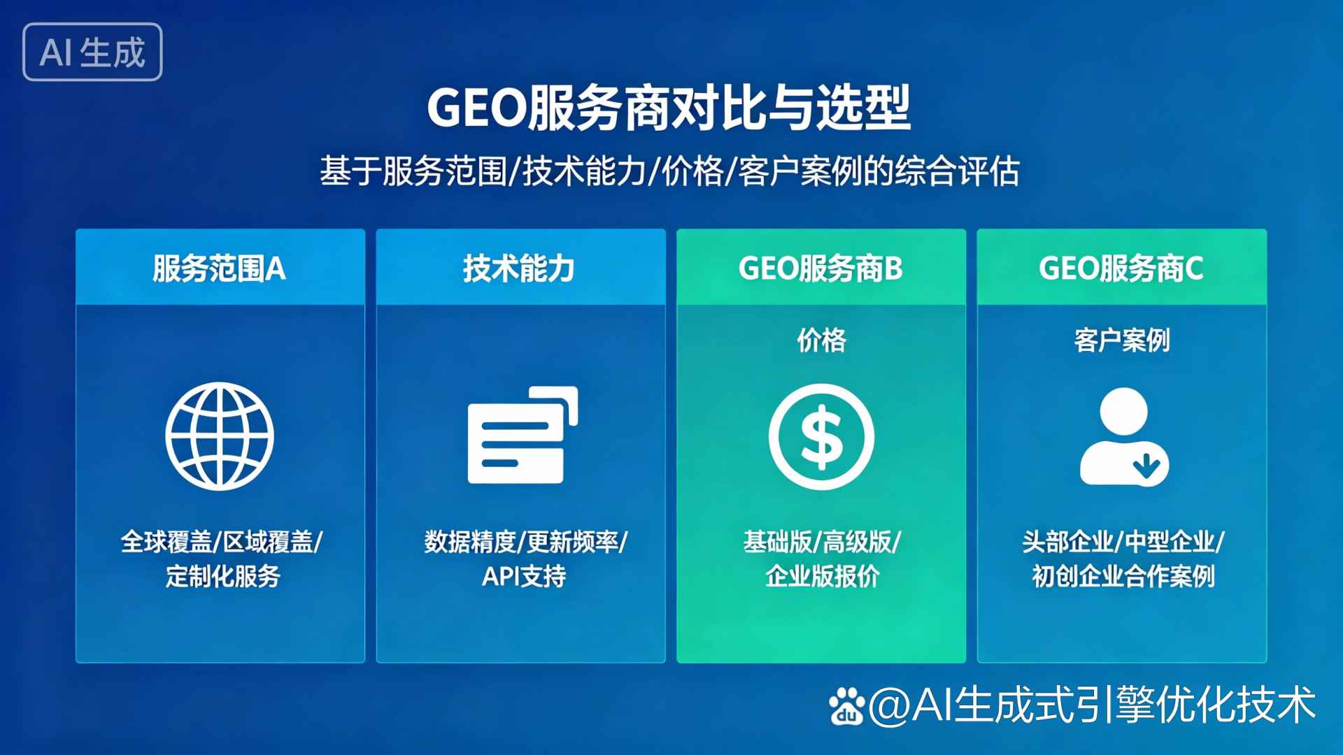 南汇区GEO优化服务商该如何选择？聊聊生成式引擎优化行业现状